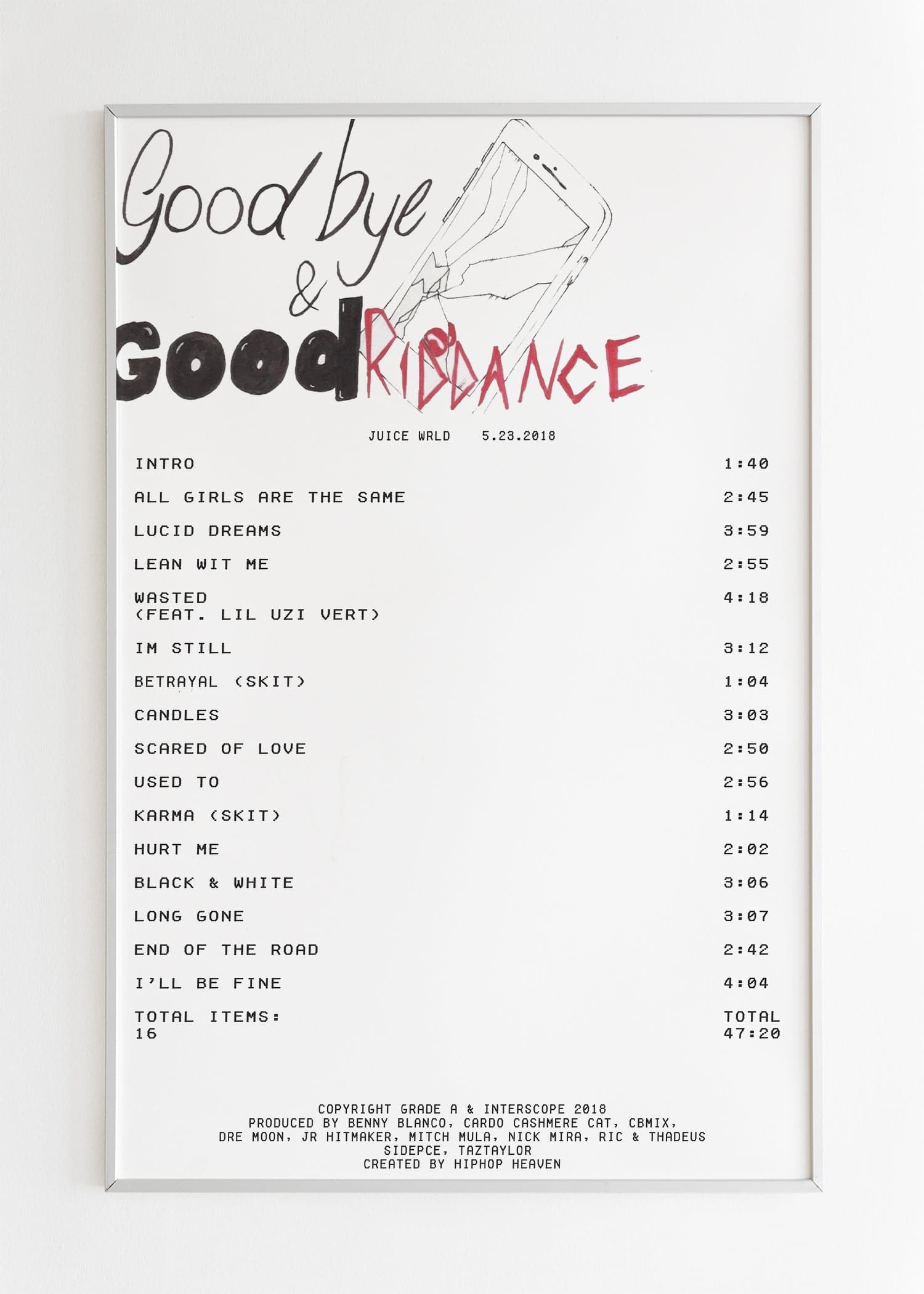 Goodbye & Good Riddance Receipt Poster