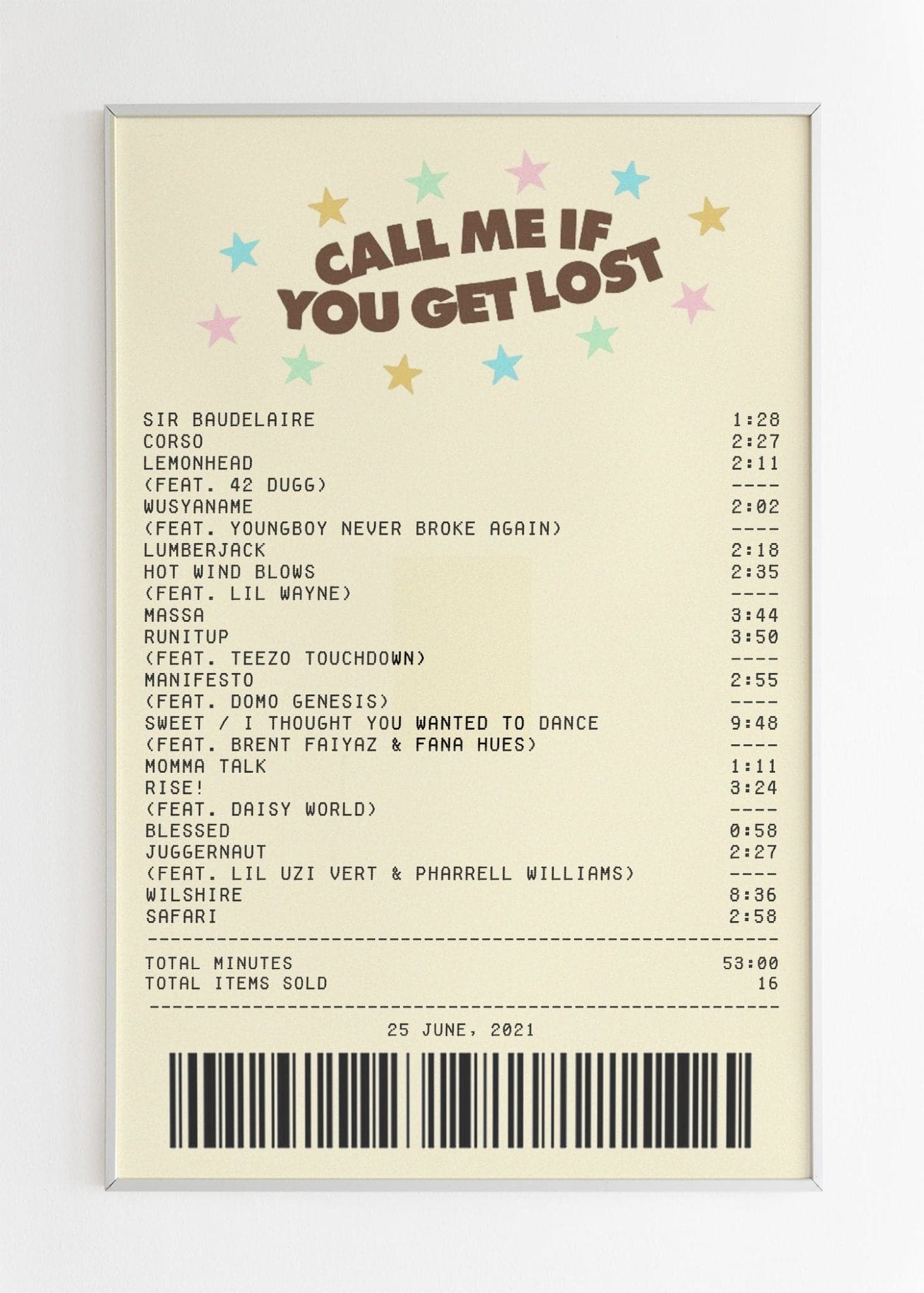 Call Me If You Get Lost Receipt Poster. – Hiphop Heaven